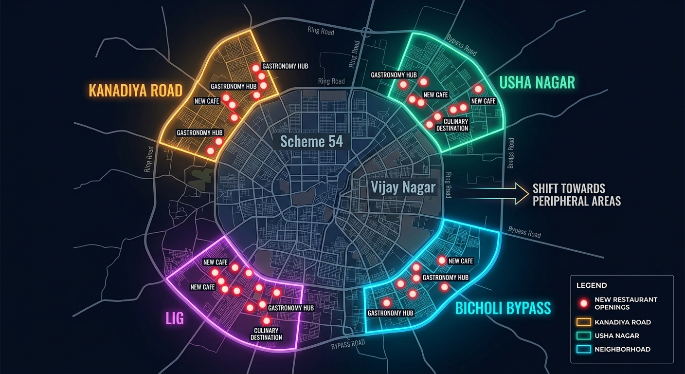 A conceptual map of Indore highlighting new restaurant hubs in Kanadiya Road, Usha Nagar, LIG, and Bicholi Bypass away from the city centre.